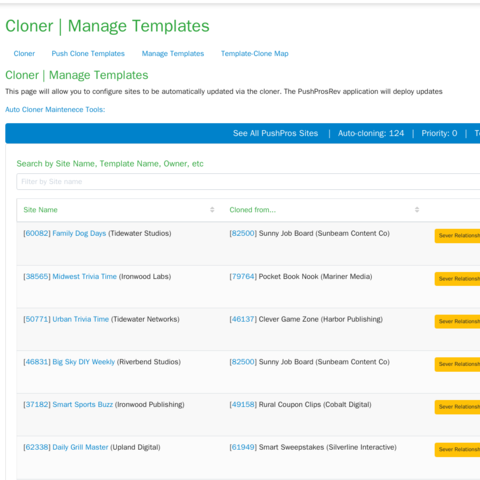 The Cloner's template manager: which sites follow which template, and whether updates go out to them automatically.